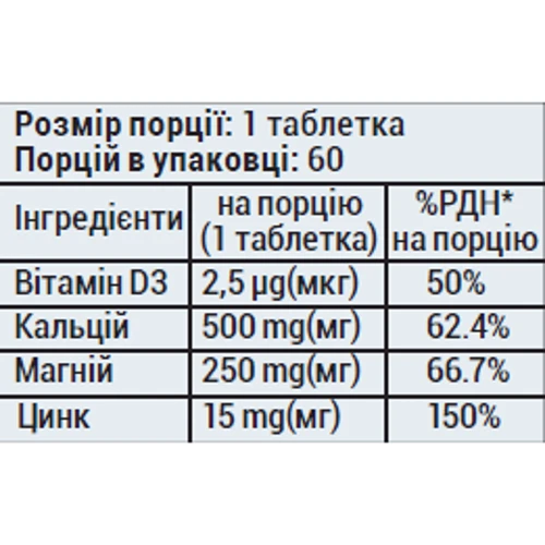 Sporter Calcium + Magnesium + Zinc + D3 Кальцій, Магній, Цинк D3 60 таблеток: Тип Магний + Кальций