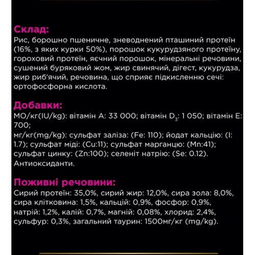 Сухой корм Pro Plan Veterinary Diets Urinary UR для кошек при мочекаменной болезни 350 г (7613287585080) фото 8