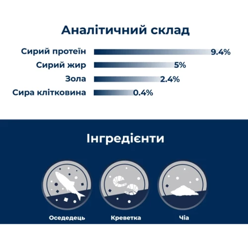 Влажный корм для взрослых кошек Dr.Clauder's Best Selection №10 сельдь и креветки с чиа 200 г (22610200): Возраст Взрослые