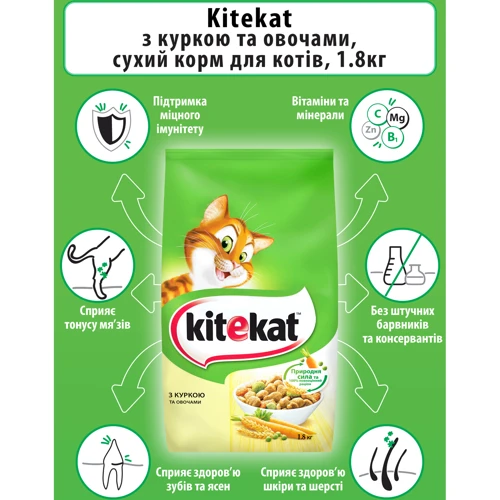 Сухой корм для котов Kitekat курочка с овощами 1,8 кг (5900951137884): Класс Эконом