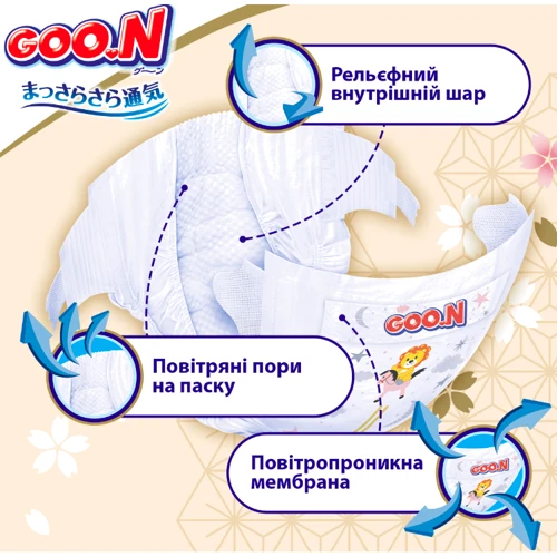Подгузники Goo.N Premium Soft для детей 9-14 кг размер 4(L) на липучках унисекс 104 шт. (F1010101-155-2): Пол ребенка Унисекс