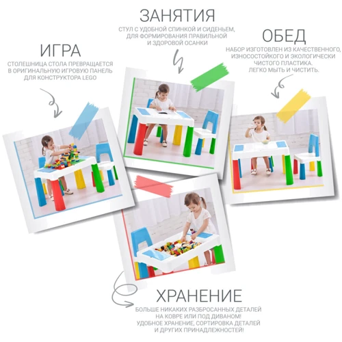 Детский многофункциональный столик Poppet Цвет Блу 5 в 1 и стул (2035005): Возрастная группа от 1 года