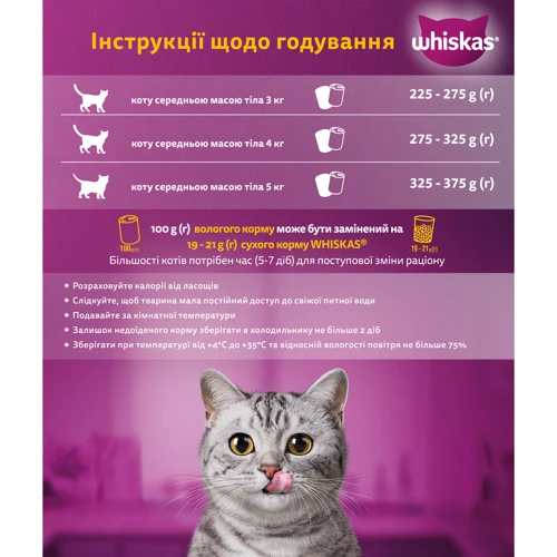 Влажный корм для котов Whiskas с курицей в соусе 400г (5900951020889): Возраст Молодые