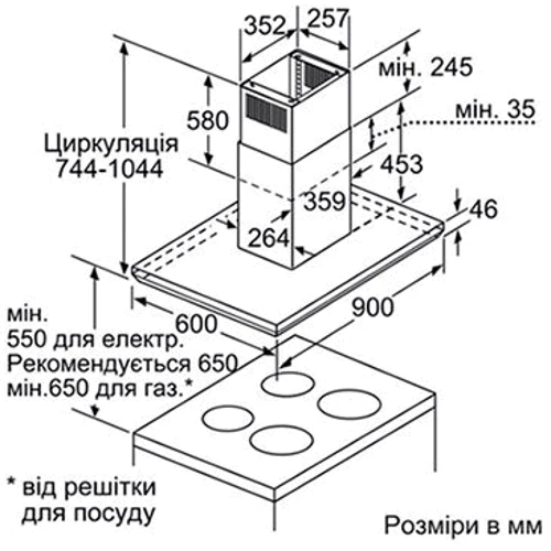 Вытяжка Bosch DIB 09T150: Тип монтажа Настенный