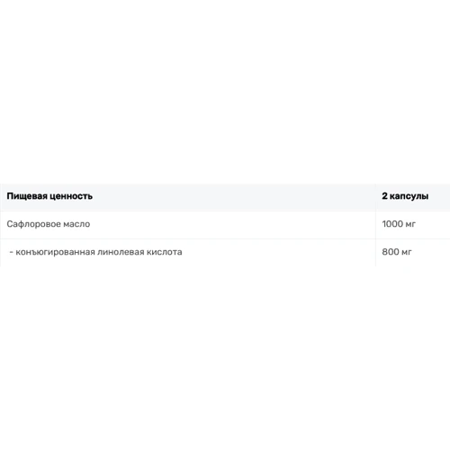 Жироспалювач AllSports Labs CLA 1000 100 capsules: Стать Унисекс