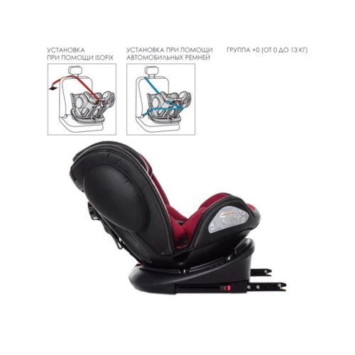 Автокресло El Camino ME 1045 EVOLUTION 360 ISOFIX (royal dark grey) фото 4