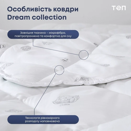 Одеяло ТЕП Dream Collection Cotton 140х210 см (1-02570): Наполнитель полиэфирное волокно