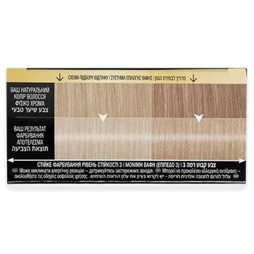 SYOSS Oleo Intense 115 ml Краска для волос без аммиака 9-11 Холодный Блонд: Назначение Окрашивание