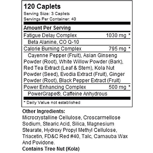 Жиросжигатель Ultimate Nutrition Red Zone 120 caps: Пол Унисекс