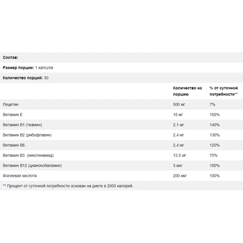 Doppelherz Aktiv Lecithin + B-vitamins 30 caps (DOP-52470): Тип Лецитин
