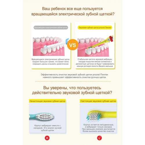 Зубная щетка Prooral T2113 фото 14