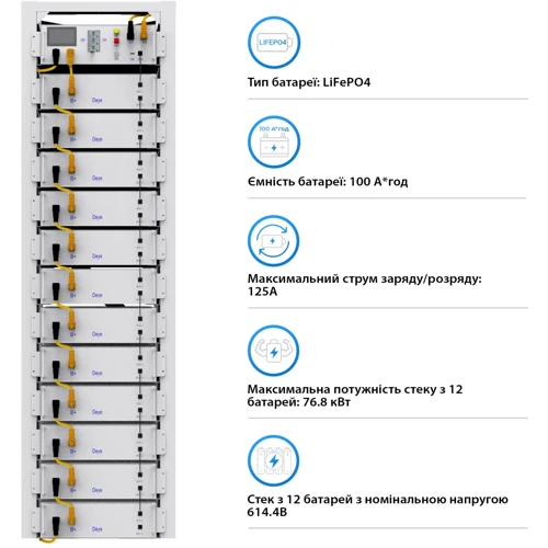 Система хранения энергии Deye SUN-30K-SG01HP3-EU-BM3-BOS-G12-61.44kW-LFP 30kW 61.44kWh 1BAT LiFePO4