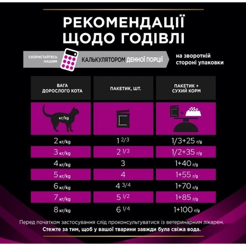 Влажный корм для котов Pro Plan Veterinary Diets UR Мочекаменная болезнь с курицей в подливе 10х85 г (8445290093592) фото 11
