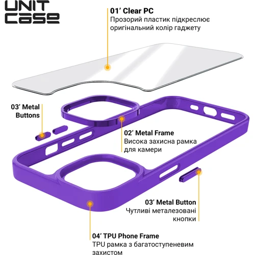 Чехол для iPhone ArmorStandart Unit Case Lavender for iPhone 12 Pro Max (ARM62509): Тип чехла накладка на заднюю часть