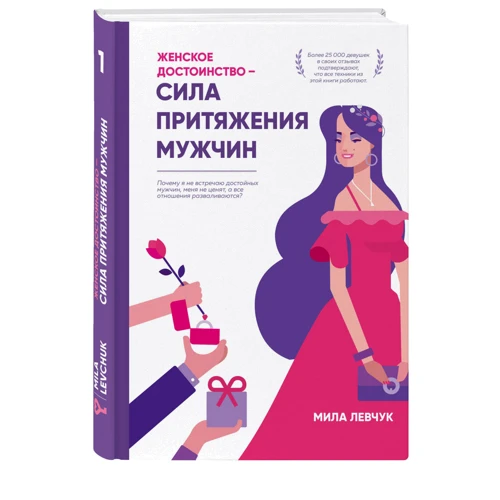 Жіночу гідність - сила тяжіння чоловіків