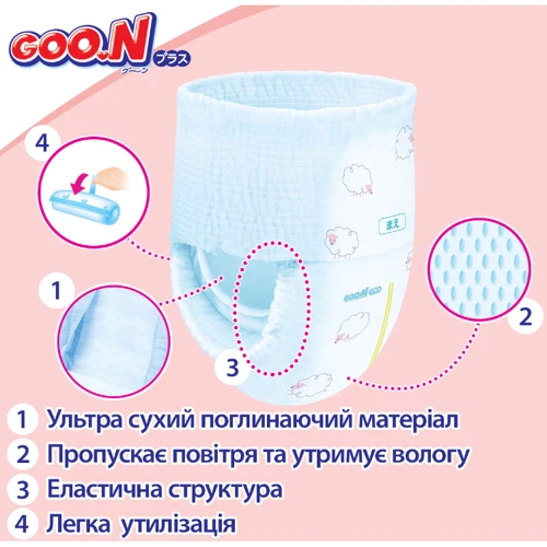Трусики-подгузники Goo.N Plus для детей 12-20 кг размер 5(XL) унисекс 76 шт. (21000633-2) фото 9