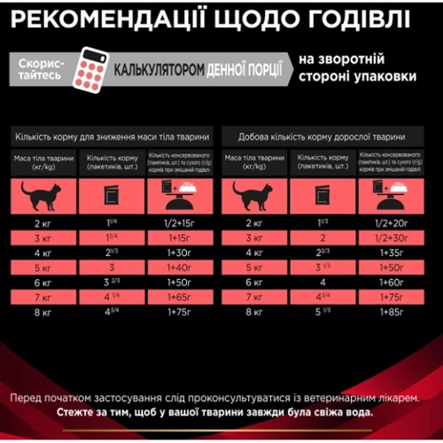 Влажный корм Purina Pro Plan DM ST/OX Diabetes Managment для регулирования поступления глюкозы сахарный диабет кусочки в соусе с курицей 10х85 г (8445290093493) фото 9