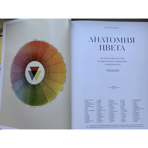 Патрик Бейти: Анатомия цвета. Об истории красок и цветовых решениях в интерьере: ISBN 978-5-00146-326-9
