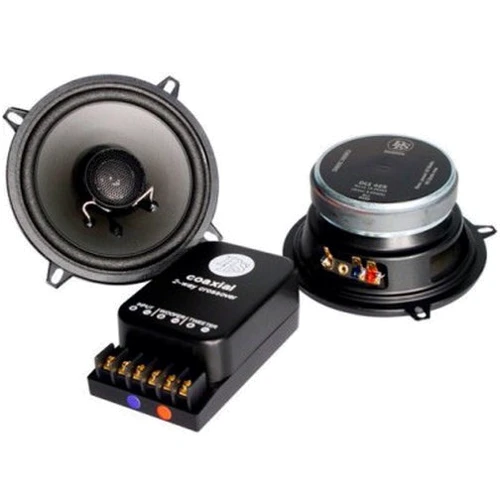 DLS Performance 425