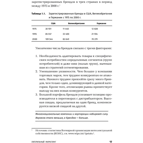 Филип Котлер, Фернандо Триас де Бес: Латеральный маркетинг. Технология поиска революционных идей фото 8
