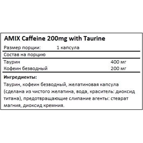 Енергетик Amix Nutrition Caffeine with Taurine 90 капсул: Тип Энергетики