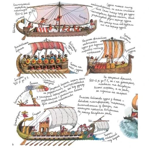 Довкола корабля. Енциклопедія: ISBN 978-966-10-5795-0