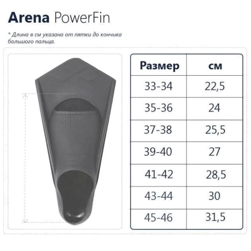 Ласты для дайвинга и плавания Arena Powerfin размер 45-46 (95218-065): Тип галоши с закрытой пяткой и открытым носком