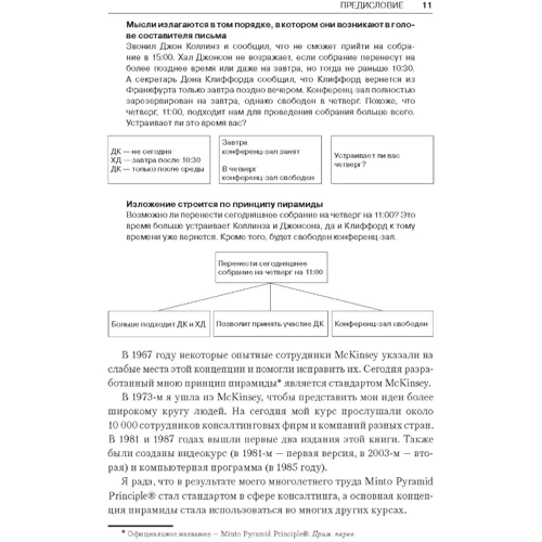 Барбара Мінто: Принцип піраміди Мінто: Золоті правила мислення, ділового листа та усних виступів: Кількість сторінок 272