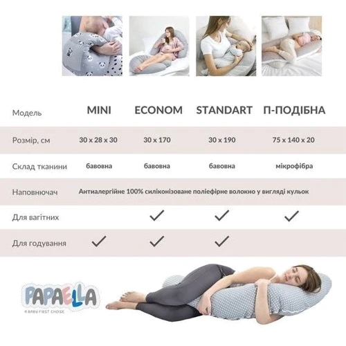 Подушка IDEIA U-shape П-подібна з наволочкою на блискавці 140х75х20 см (4820227286539) фото 9