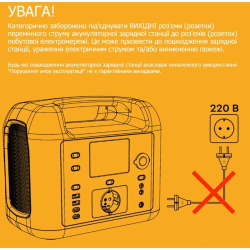 Зарядна станція PowerPlant HS1000 1228Wh 341111mAh 1500W (PB930845): Кількість USB 6