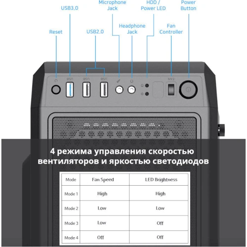 Корпус Zalman N5 OF Black: Мощность БП, Вт нет