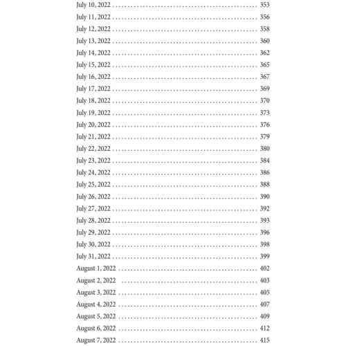 Chronicle of the War 2014-2022. First six months of full-scale aggression (24.02.2022 - 24.08.2022): Жанр Украина