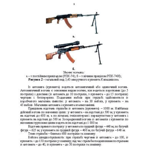 Керівництво зі стрілецької справи 5,45-мм автомати Калашнікова (АК-74, АКС-74, АК-74Н, АКС-74Н) та 5,45-мм ручні пулемети Калашнікова (РПК-74, РПКС-74, РПК-74Н, РПКС-74Н): Виробник Центр навчальної літератури (ЦУЛ)