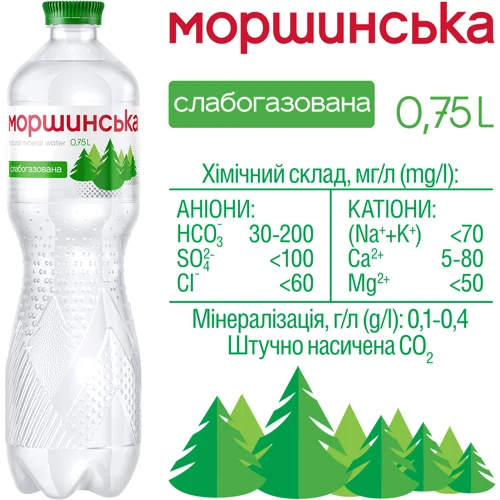Вода Моршинська минеральная природная столовая слабогазированная 12х0.75 л (DS48200170006731): Вид Вода