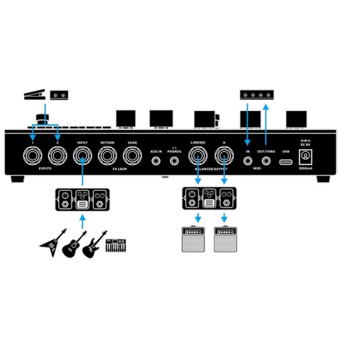 Гітарний процесор ефектів Процесор ефектів HOTONE AUDIO VALETON GP-200LT фото 6