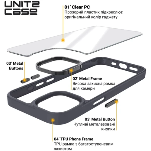 Чехол для телефонов ArmorStandart UNIT2 Case Black for Google Pixel 9 / 9 Pro (ARM80902): Материал PC + TPU
