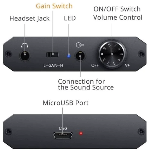 Neoteck NTK106a Black: Тип пристрою Усилитель