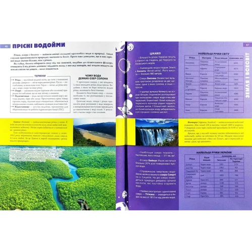 Енциклопедія необхідних знань школяра: ISBN 978-966-8826-70-2