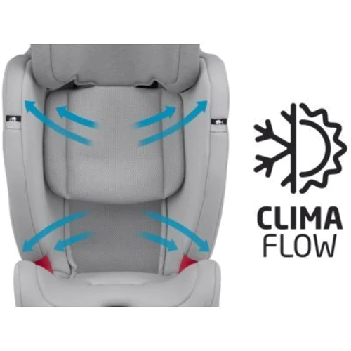 Автокресло MAXI-COSI Titan Plus I-Size Authentic Grey (8836510110): Крепление Isofix есть