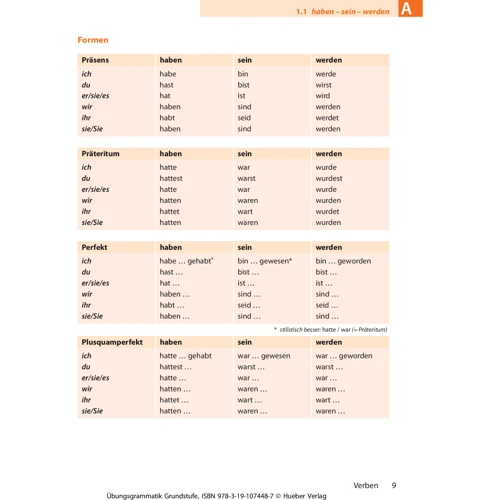 Deutsch als Fremdsprache. Übungsgrammatik für die Grundstufe фото 7