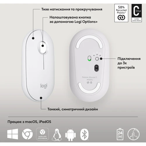 Мышь Logitech M350s Wireless White (910-007013): Количество кнопок 3