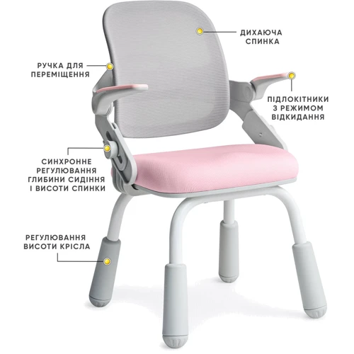 Детское кресло Mealux Neo Air Static Pink Grey (арт.Y-306 KPG): Регулировка Глубины сиденья, Высоты сиденья