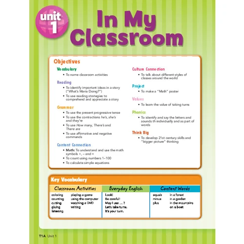 Big English Plus 2 Teacher's Book: Производитель Pearson Education