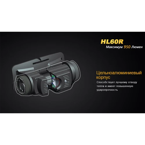 Фонарь туристический Fenix HL60R Cree XM-L2 U2 Neutral White LED фото 14