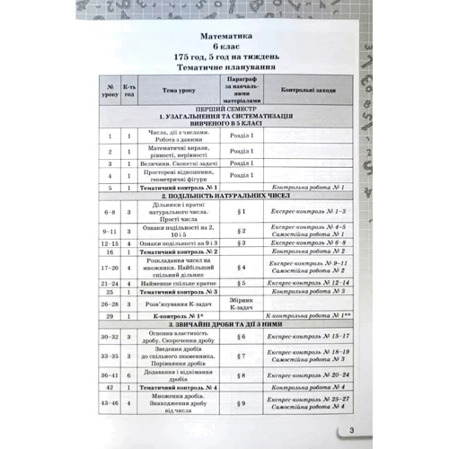 Самостійні та контрольні роботи з математики. 6 клас: Производитель Оріон