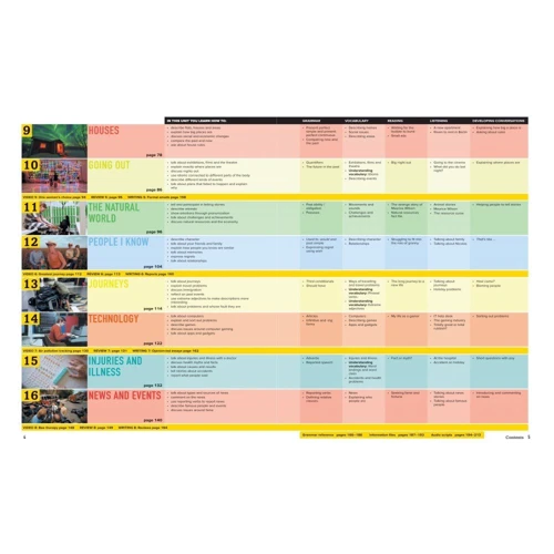 Outcomes 2nd Edition Advanced: Student's Book with DVD-ROM: Количество страниц 216