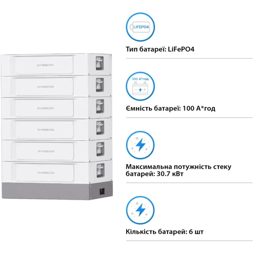 Система хранения энергии Solarverse SUN-15K-SG01HP3-EU-AM2-STACK100-6-30.72kW-LFP 15kW 30.7kWh 1BAT LiFePO4 6000 циклов