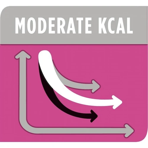 Вологий корм Pro Plan Veterinary Diets NF Renal Function при хворобах нирок з лососем 10х85г (7613035221505): Тип вологий корм