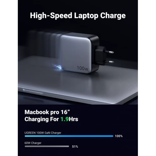 Зарядное устройство Ugreen Wall Charger 2xUSB-C CD254 GaN 100W Black (50327): Тип сетевое