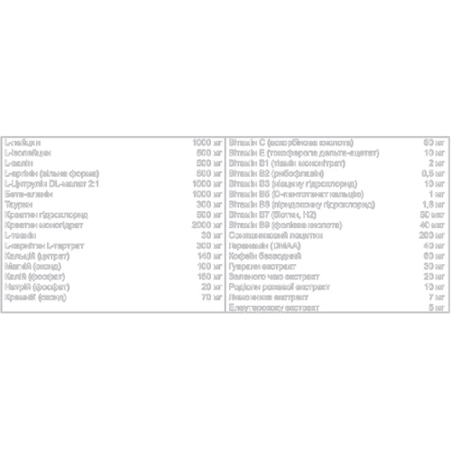 Stark Pharm Stark 3D+ DMAA & PUMP 300 g /30 servings/ Grapefruit: Тип Комплекс до тренировки